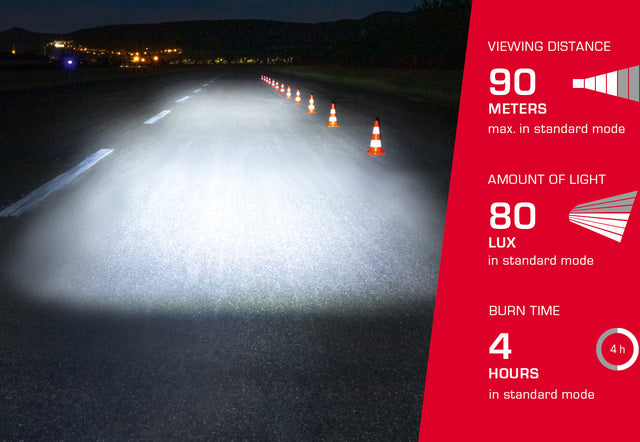 SIGMA Sigma Aura 80 USB Frontlicht &vert; 2025 50% Rabatt für begrenzte Zeit