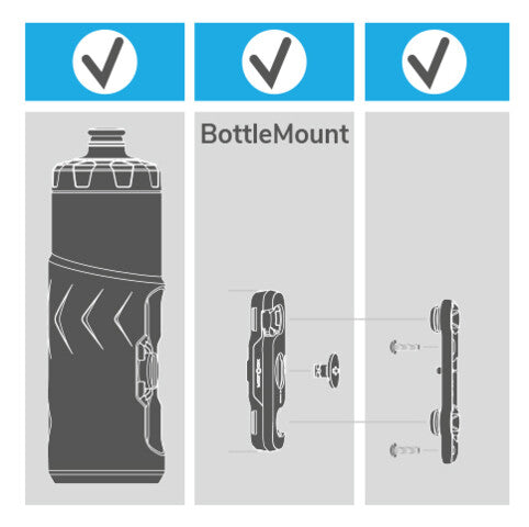 MonkeyLink MonkeyLink Twist Bottle 590ml inkl. Halterung &vert; 2025 Clearance-Verkauf