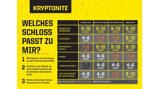 Kryptonite Kryptonite KryptoLok Mini-7 Fahrradschloss + Kryptoflex &vert; 2025 Black Friday Preise