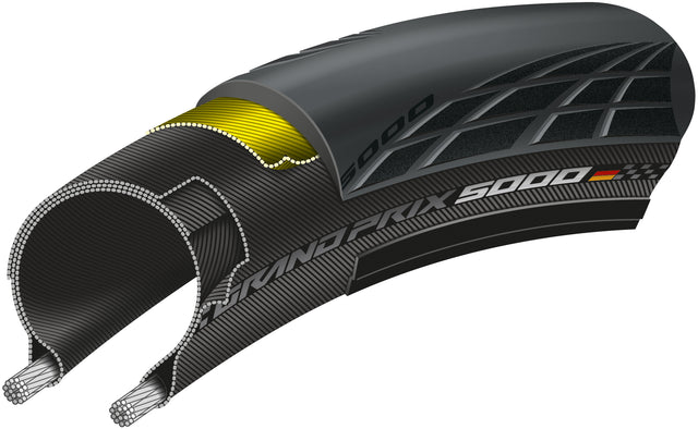 Continental Continental GrandPrix 5000 Faltreifen 700x30C E-50 schwarz &vert; 2025 Sonderangebote