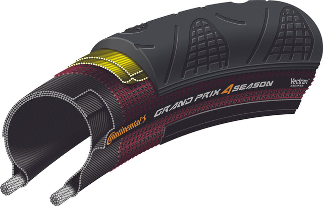 Continental Continental Grand Prix 4-Seasons Faltreifen 28" schwarz &vert; 2025 Heißer Verkauf