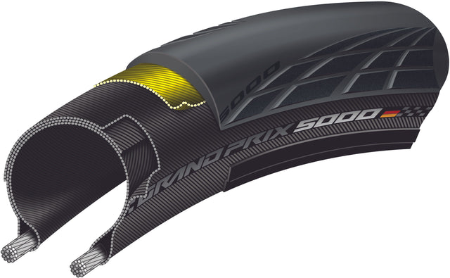 Continental Continental GrandPrix 5000 Faltreifen 700x25C braun/schwarz &vert; 2025 Saisonale Angebote