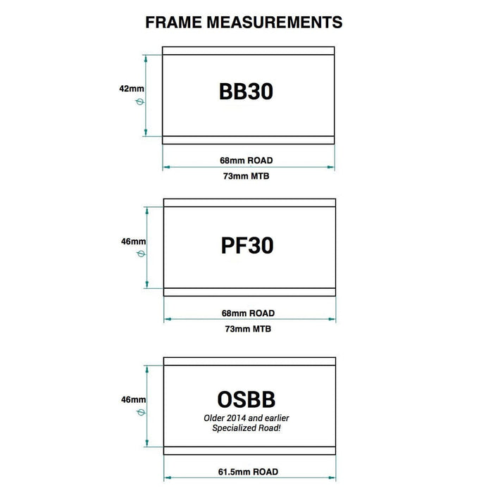 Tretlagergehäuse PRAXIS BB/PF30 73 mm Super Rabatt