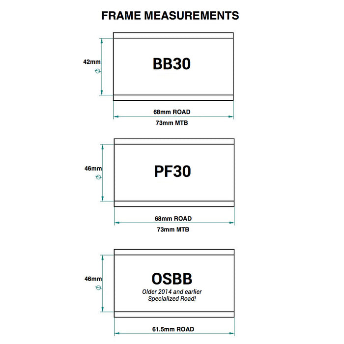 Tretlagergehäuse PRAXIS BB/PF30 73 mm Super Rabatt