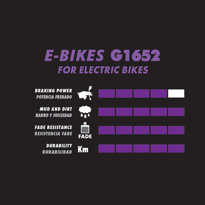 E-Bike Semi-Metallic Bremsbeläge GALFER Magura MT5 / MT7 (4-Kolben) Riesige Ersparnisse